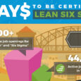 Can You Get Six Sigma Certified Online? While there are in-person Lean Six Sigma certification programs available, you can get Six Sigma certified online from San Diego State University. Learn more about salary expectations for the various Lean Six Sigma belt levels.
