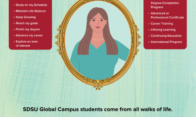 Portrait of a Global Campus Student